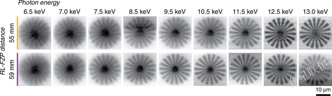 北京眾星聯(lián)恒科技有限公司 北京眾星聯(lián)恒科技有限公司
