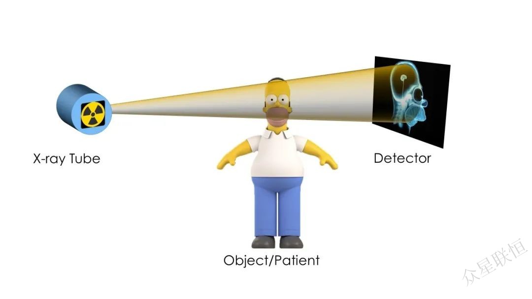 北京眾星聯(lián)恒科技有限公司 北京眾星聯(lián)恒科技有限公司