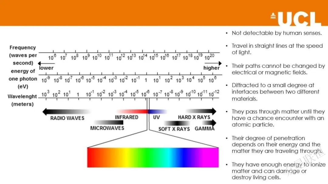 北京眾星聯(lián)恒科技有限公司 北京眾星聯(lián)恒科技有限公司