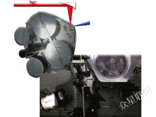 眾星聯(lián)恒自主品牌—桌面超快X射線診斷裝置FemtoX-II